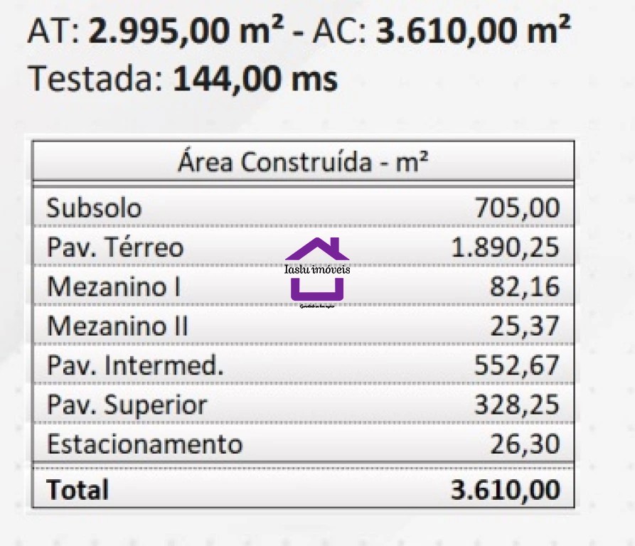 Prédio Inteiro para alugar, 3610m² - Foto 13