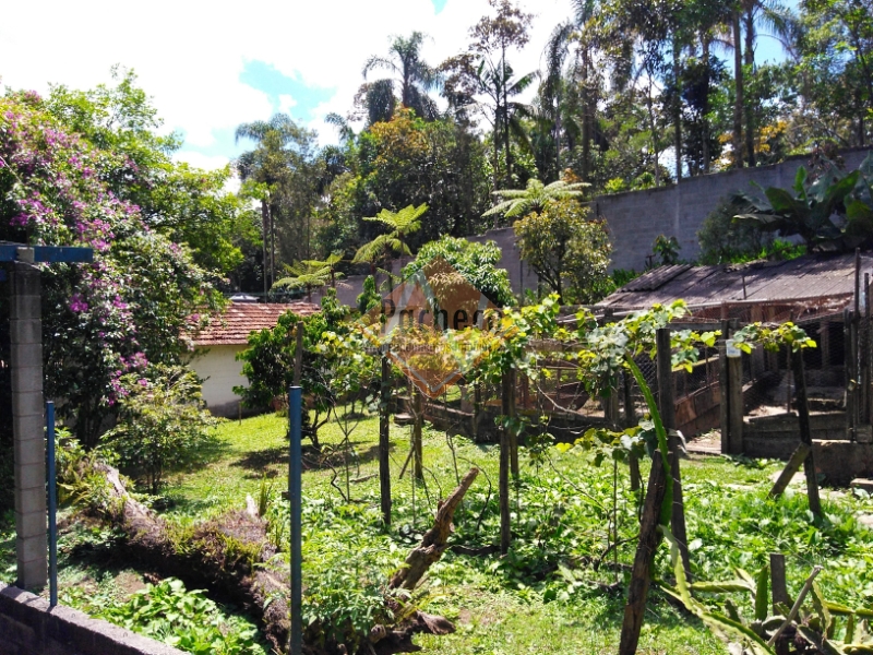 Loteamento e Condomínio à venda, 12400m² - Foto 18